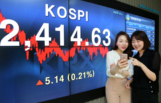 14일 코스피지수는 전날보다 5.14포인트(0.21%) 오른 2414.63으로 거래를 마쳤다. 한국거래소 제공.